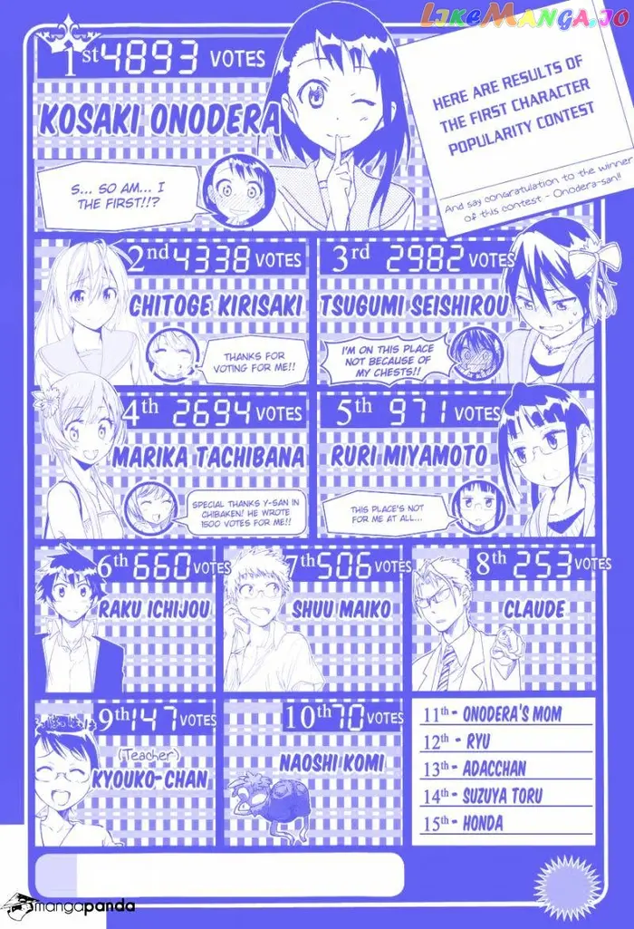 Nisekoi Chapter 59 image 04_optimized